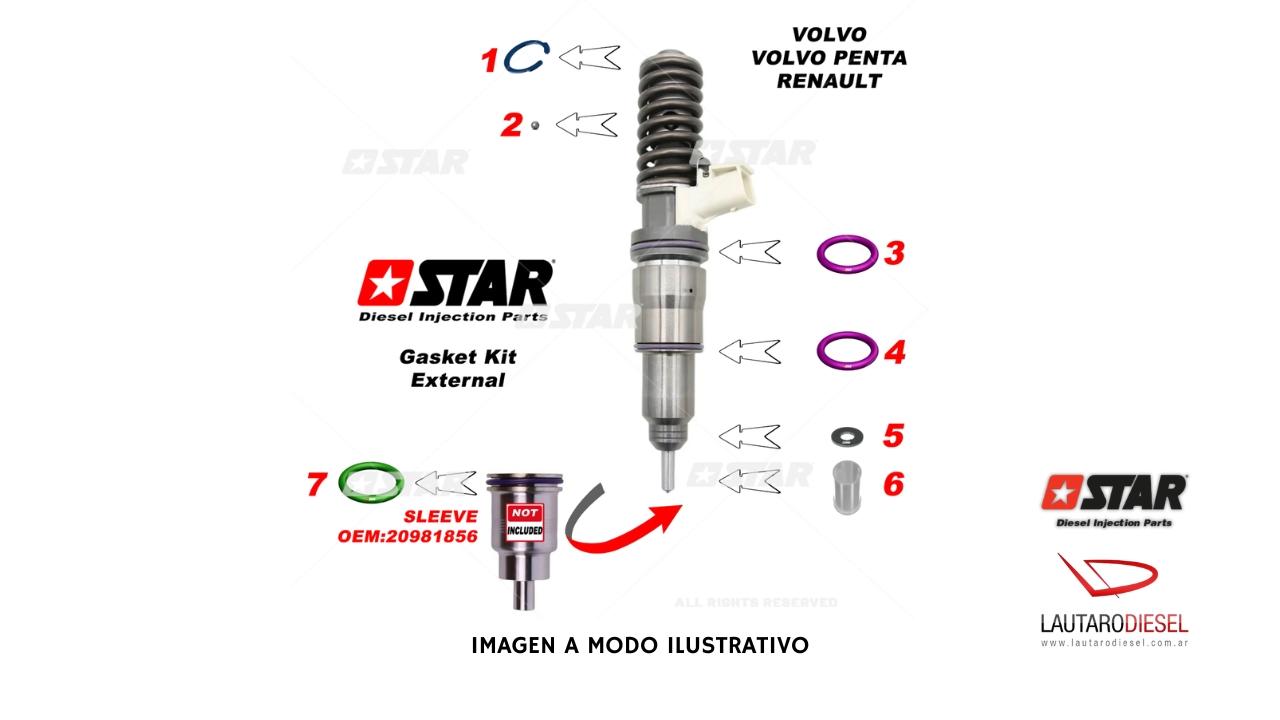 Kit oring Star Diesel externos para CAT | 60149/04